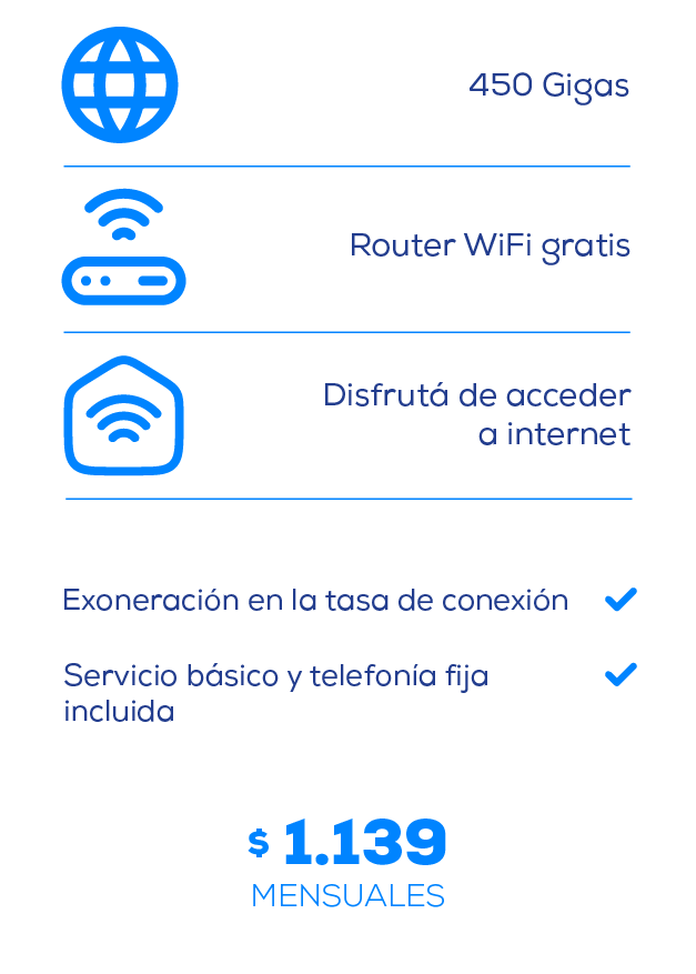 Fibra con límite 2 Info